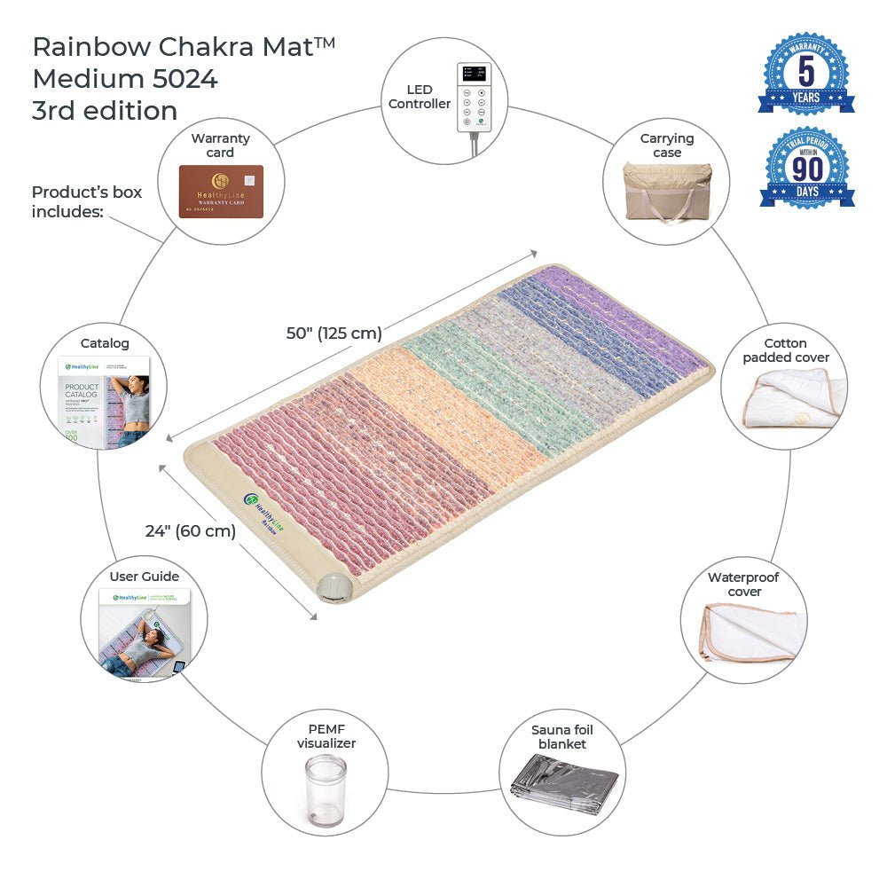 HealthyLine Rainbow Chakra Mat™ Medium 5024 Firm - Photon PEMF Inframat Pro® 3rd Edition - Purely Relaxation