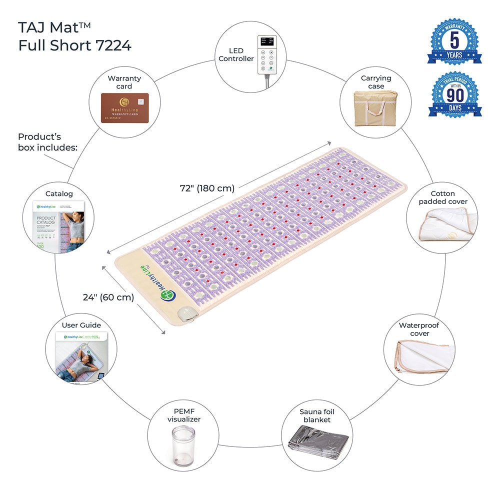 HealthyLine TAJ-Mat™ Full 7224 Firm - Photon PEMF InfraMat Pro® - Purely Relaxation