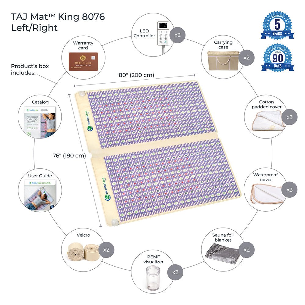 HealthyLine TAJ-Mat™ King 8076 Firm - Photon PEMF Split Inframat Pro® - Purely Relaxation