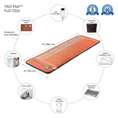 HealthyLine TAO-Mat® Full 7224 Firm - PEMF InfraMat Pro® - Purely Relaxation