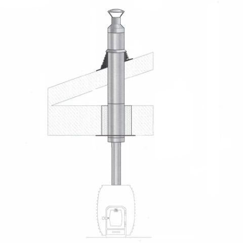 HUUM Barrel Chimney Kit - Purely Relaxation