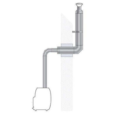 HUUM Thru-Wall Chimney Kit - Purely Relaxation