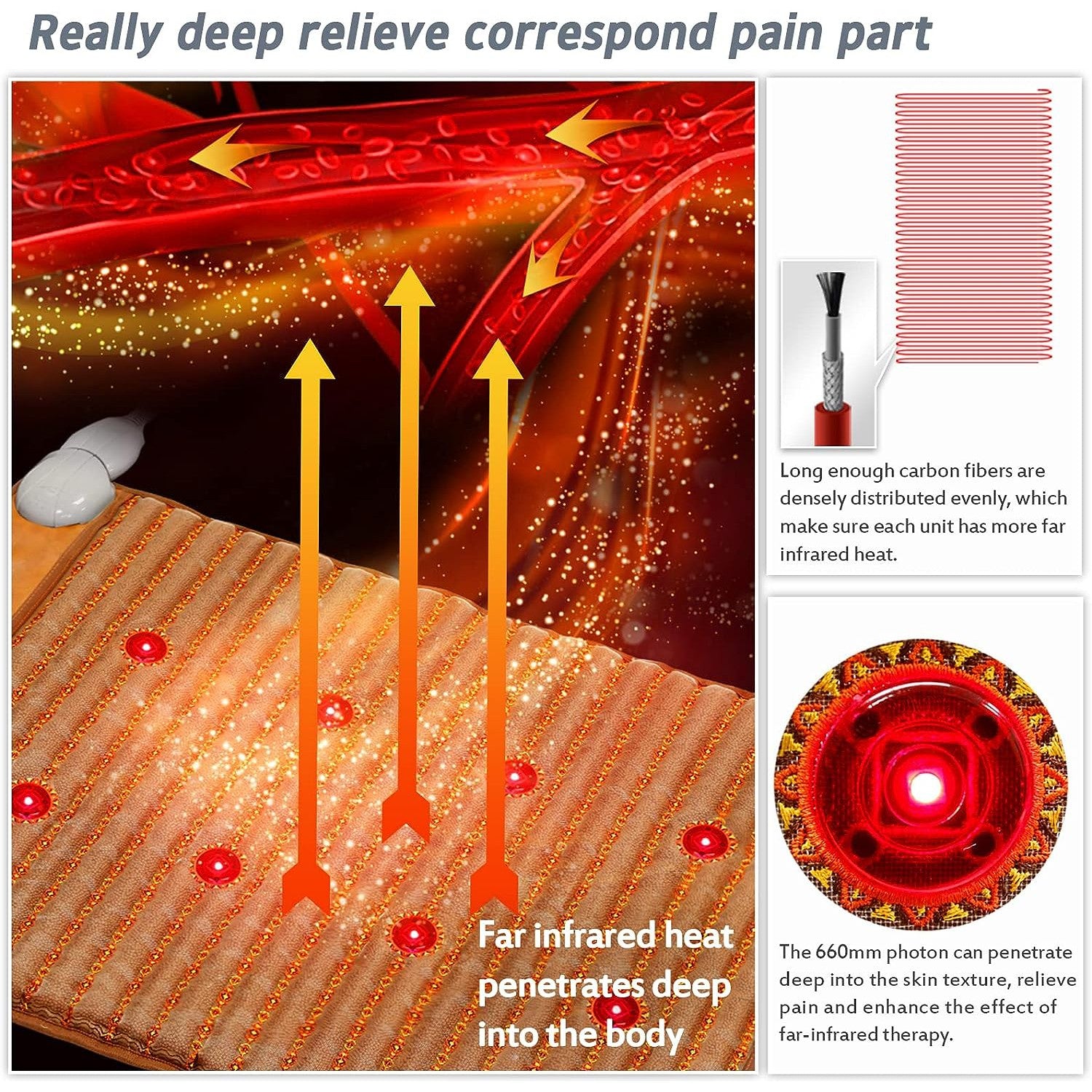 UTK Far Infrared Heating Pads for Back Pain Relief Heat Pad with Full Tourmaline Beads - Purely Relaxation