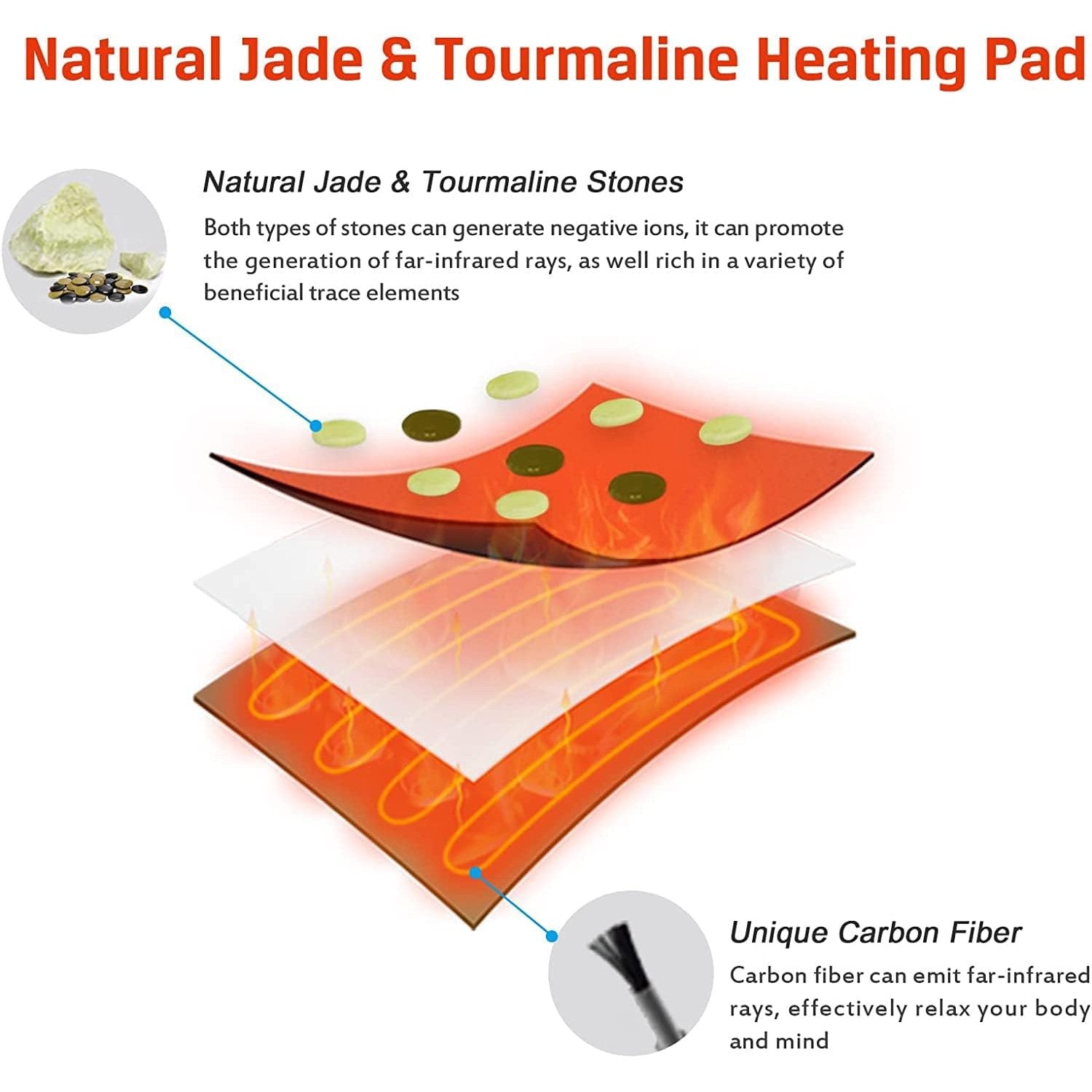 UTK Far Infrared Natural Jade and Tourmaline Heating Pad Small H11S2 - Purely Relaxation