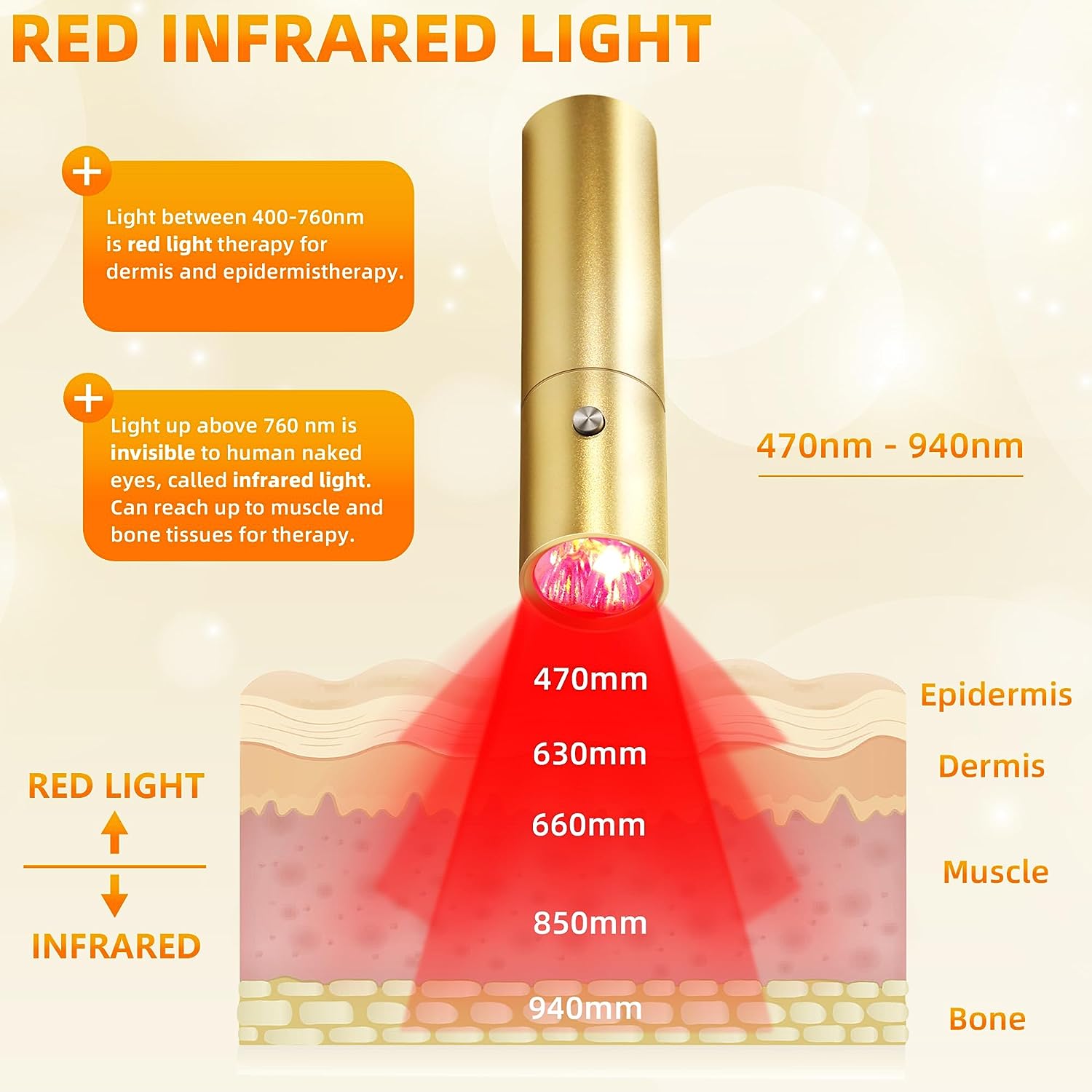 UTK Red Light Therapy Device with 5 Wavelengths - Purely Relaxation