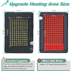 UTK Technology Far Infrared Natural Jade Heating Pad-Medium H11A1 - Purely Relaxation