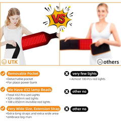 UTK Technology Red Light Therapy Belt for Body Pain Relief 4 in 1 Infrared Light Therapy Flexible Wearable Device M3GY1-01-A - Purely Relaxation